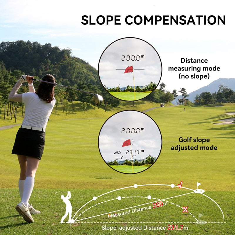 Mileseey Eono PF230 Rangefinder